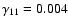 $\gamma_{11}=0.004$