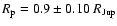 $R_{{\rm p}} = 0.9 \pm 0.10~{R}_{\rm Jup}$