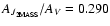$A_{J_{\rm 2MASS}}/A_V=0.290$