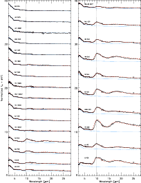 \begin{figure}
\par\includegraphics[width=18cm,clip]{9063fig3.ps}
\end{figure}