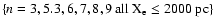 $\{n=3,5.3,6,7,8,9\:{\rm all~ X_{\rm e}}\leq 2000~{\rm pc}\}$