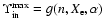 $\Upsilon_{\rm in}^{\max}=g(n, X_{\rm e}, \alpha)$