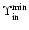 $\Upsilon_{\rm in}^{\min}$