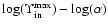 $\log(\Upsilon_{\rm in}^{\max})-\log(\alpha)$