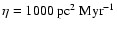 $\eta=1000 ~\mbox{pc}^2~
\mbox{Myr}^{-1}$
