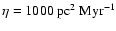 $\eta=1000~\mbox{pc}^2 \; \mbox{Myr}^{-1}$