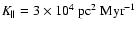 $K_\parallel =
3\times 10^4~\mbox{pc}^2 ~\mbox{Myr}^{-1}$
