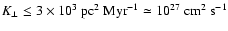 $K_\perp
\leq 3\times 10^3~\mbox{pc}^2~ \mbox{Myr}^{-1} \simeq 10^{27} ~\mbox{cm}^2~ \rm s^{-1} $