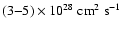 $(3 {-} 5) \times
10^{28}\; \mbox{cm}^2 ~\mbox{s}^{-1}$