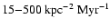 $15{-}500 ~ \mbox{kpc}^{-2}~ \mbox{Myr}^{-1}$