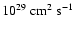 $10^{29} ~\mbox{cm}^2~ \mbox{s}^{-1}$