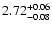 $\rm 2.72^{+ 0.06}_{-0.08}$