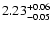 $\rm 2.23^{+0.06}_{-0.05}$