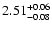 $\rm 2.51^{+ 0.06}_{-0.08}$