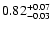 $\rm0.82^{+0.07}_{-0.03}$