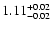 $\rm 1.11^{+0.02}_{-0.02}$