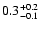 $\rm0.3^{+ 0.2}_{- 0.1}$