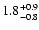 $\rm 1.8^{+0.9}_{-0.8}$