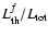$L_{\rm th}^f/L_{\rm tot} $