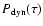 $P_{\rm dyn}(\tau)$