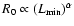 $R_0\propto (L_{\rm min})^{\alpha}$