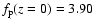$f_{\rm p}(z=0) = 3.90$