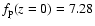 $f_{\rm p}(z=0) = 7.28$