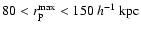 $80 < r_{\rm p}^{\rm max} < 150~h^{-1}~{\rm kpc}$