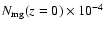 $N_{\rm mg} (z=0) \times 10^{-4}$
