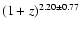 $(1+z)^{2.20 \pm 0.77}$