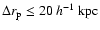 $\Delta r_{\rm p} \leq 20~h^{-1}~{\rm kpc}$