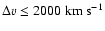 $\Delta v \leq 2000~{\rm km~s}^{-1}$