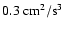 $0.3~\rm cm^2/s^3$