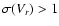 $\sigma(V_r) > 1$