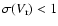 $\sigma(V_{\rm r}) < 1$
