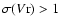 $\sigma(V{\rm r}) >
1$