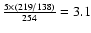 $\frac{5\times(219/138)}{254}=3.1$