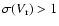 $\sigma(V_{\rm r}) > 1$