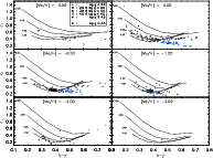 \begin{figure}
\par\includegraphics[width=13cm,angle=90,clip]{0786f16.ps}
\end{figure}