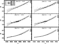 \begin{figure}
\par\includegraphics[width=13cm,angle=90]{0786f6.ps}
\end{figure}
