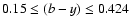 $0.15 \leq (b-y) \leq 0.424$