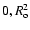 $0, R_{\rm o} ^2$