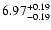 $6.97_{\rm -0.19}^{+0.19}$