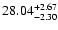 $28.04_{\rm -2.30}^{+2.67}$