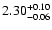 $2.30_{\rm -0.06}^{+0.10}$