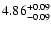$4.86_{\rm -0.09}^{+0.09}$