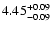 $4.45_{\rm -0.09}^{+0.09}$