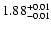 $ 1.88_{\rm -0.01}^{+0.01}$