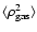 $\langle \rho_{\rm gas}^2 \rangle$