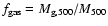 $f_{\rm gas} = M_{\rm g,500}/M_{\rm 500}$